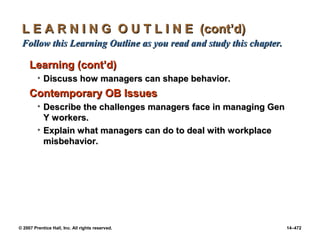 © 2007 Prentice Hall, Inc. All rights reserved. 14–472
L E A R N I N G O U T L I N E (cont’d)
L E A R N I N G O U T L I N E (cont’d)
Follow this Learning Outline as you read and study this chapter.
Follow this Learning Outline as you read and study this chapter.
Learning (cont’d)
Learning (cont’d)
• Discuss how managers can shape behavior.
Discuss how managers can shape behavior.
Contemporary OB Issues
Contemporary OB Issues
• Describe the challenges managers face in managing Gen
Describe the challenges managers face in managing Gen
Y workers.
Y workers.
• Explain what managers can do to deal with workplace
Explain what managers can do to deal with workplace
misbehavior.
misbehavior.
 