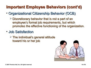 © 2007 Prentice Hall, Inc. All rights reserved. 14–476
Important Employee Behaviors (cont’d)
Important Employee Behaviors (cont’d)
• Organizational Citizenship Behavior (OCB)
Organizational Citizenship Behavior (OCB)
 Discretionary behavior that is not a part of an
Discretionary behavior that is not a part of an
employee’s formal job requirements, but which
employee’s formal job requirements, but which
promotes the effective functioning of the organization.
promotes the effective functioning of the organization.
• Job Satisfaction
Job Satisfaction
 The individual’s general attitude
The individual’s general attitude
toward his or her job
toward his or her job
 