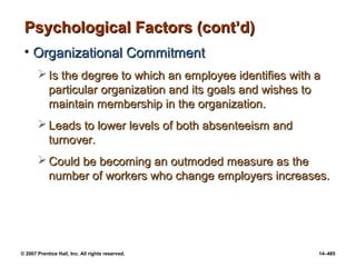 © 2007 Prentice Hall, Inc. All rights reserved. 14–485
Psychological Factors (cont’d)
Psychological Factors (cont’d)
• Organizational Commitment
Organizational Commitment
 Is the degree to which an employee identifies with a
Is the degree to which an employee identifies with a
particular organization and its goals and wishes to
particular organization and its goals and wishes to
maintain membership in the organization.
maintain membership in the organization.
 Leads to lower levels of both absenteeism and
Leads to lower levels of both absenteeism and
turnover.
turnover.
 Could be becoming an outmoded measure as the
Could be becoming an outmoded measure as the
number of workers who change employers increases.
number of workers who change employers increases.
 