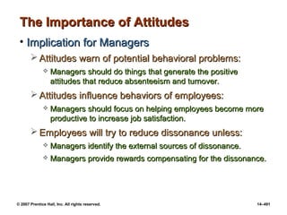 © 2007 Prentice Hall, Inc. All rights reserved. 14–491
The Importance of Attitudes
The Importance of Attitudes
• Implication for Managers
Implication for Managers
 Attitudes warn of potential behavioral problems:
Attitudes warn of potential behavioral problems:
 Managers should do things that generate the positive
Managers should do things that generate the positive
attitudes that reduce absenteeism and turnover.
attitudes that reduce absenteeism and turnover.
 Attitudes influence behaviors of employees:
Attitudes influence behaviors of employees:
 Managers should focus on helping employees become more
Managers should focus on helping employees become more
productive to increase job satisfaction.
productive to increase job satisfaction.
 Employees will try to reduce dissonance unless:
Employees will try to reduce dissonance unless:
 Managers identify the external sources of dissonance.
Managers identify the external sources of dissonance.
 Managers provide rewards compensating for the dissonance.
Managers provide rewards compensating for the dissonance.
 