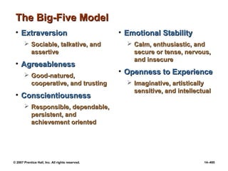 © 2007 Prentice Hall, Inc. All rights reserved. 14–495
The Big-Five Model
The Big-Five Model
• Extraversion
Extraversion
 Sociable, talkative, and
Sociable, talkative, and
assertive
assertive
• Agreeableness
Agreeableness
 Good-natured,
Good-natured,
cooperative, and trusting
cooperative, and trusting
• Conscientiousness
Conscientiousness
 Responsible, dependable,
Responsible, dependable,
persistent, and
persistent, and
achievement oriented
achievement oriented
• Emotional Stability
Emotional Stability
 Calm, enthusiastic, and
Calm, enthusiastic, and
secure or tense, nervous,
secure or tense, nervous,
and insecure
and insecure
• Openness to Experience
Openness to Experience
 Imaginative, artistically
Imaginative, artistically
sensitive, and intellectual
sensitive, and intellectual
 