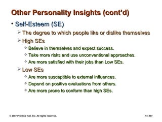 © 2007 Prentice Hall, Inc. All rights reserved. 14–497
Other Personality Insights (cont’d)
Other Personality Insights (cont’d)
• Self-Esteem (SE)
Self-Esteem (SE)
 The degree to which people like or dislike themselves
The degree to which people like or dislike themselves
 High SEs
High SEs
 Believe in themselves and expect success.
Believe in themselves and expect success.
 Take more risks and use unconventional approaches.
Take more risks and use unconventional approaches.
 Are more satisfied with their jobs than Low SEs.
Are more satisfied with their jobs than Low SEs.
 Low SEs
Low SEs
 Are more susceptible to external influences.
Are more susceptible to external influences.
 Depend on positive evaluations from others.
Depend on positive evaluations from others.
 Are more prone to conform than high SEs.
Are more prone to conform than high SEs.
 