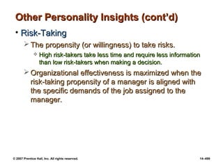 © 2007 Prentice Hall, Inc. All rights reserved. 14–499
Other Personality Insights (cont’d)
Other Personality Insights (cont’d)
• Risk-Taking
Risk-Taking
 The propensity (or willingness) to take risks.
The propensity (or willingness) to take risks.
 High risk-takers take less time and require less information
High risk-takers take less time and require less information
than low risk-takers when making a decision.
than low risk-takers when making a decision.
 Organizational effectiveness is maximized when the
Organizational effectiveness is maximized when the
risk-taking propensity of a manager is aligned with
risk-taking propensity of a manager is aligned with
the specific demands of the job assigned to the
the specific demands of the job assigned to the
manager.
manager.
 