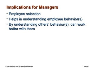 © 2007 Prentice Hall, Inc. All rights reserved. 14–502
Implications for Managers
Implications for Managers
• Employee selection
Employee selection
• Helps in understanding employee behavior(s)
Helps in understanding employee behavior(s)
• By understanding others’ behavior(s), can work
By understanding others’ behavior(s), can work
better with them
better with them
 