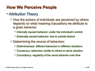 © 2007 Prentice Hall, Inc. All rights reserved. 14–507
How We Perceive People
How We Perceive People
• Attribution Theory
Attribution Theory
 How the actions of individuals are perceived by others
How the actions of individuals are perceived by others
depends on what meaning (causation) we attribute to
depends on what meaning (causation) we attribute to
a given behavior.
a given behavior.
 Internally caused behavior: under the individual’s control
Internally caused behavior: under the individual’s control
 Externally caused behavior: due to outside factors
Externally caused behavior: due to outside factors
 Determining the source of behaviors:
Determining the source of behaviors:
 Distinctiveness: different behaviors in different situations
Distinctiveness: different behaviors in different situations
 Consensus: behaviors similar to others in same situation
Consensus: behaviors similar to others in same situation
 Consistency: regularity of the same behavior over time
Consistency: regularity of the same behavior over time
 