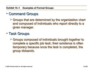 © 2007 Prentice Hall, Inc. All rights reserved. 15–526
Exhibit 15–1
Exhibit 15–1 Examples of Formal Groups
Examples of Formal Groups
• Command Groups
Command Groups
 Groups that are determined by the organization chart
Groups that are determined by the organization chart
and composed of individuals who report directly to a
and composed of individuals who report directly to a
given manager.
given manager.
• Task Groups
Task Groups
 Groups composed of individuals brought together to
Groups composed of individuals brought together to
complete a specific job task; their existence is often
complete a specific job task; their existence is often
temporary because once the task is completed, the
temporary because once the task is completed, the
group disbands.
group disbands.
 
