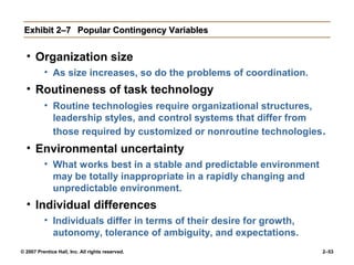 © 2007 Prentice Hall, Inc. All rights reserved. 2–53
Exhibit 2–7
Exhibit 2–7 Popular Contingency Variables
Popular Contingency Variables
• Organization size
• As size increases, so do the problems of coordination.
• Routineness of task technology
• Routine technologies require organizational structures,
leadership styles, and control systems that differ from
those required by customized or nonroutine technologies.
• Environmental uncertainty
• What works best in a stable and predictable environment
may be totally inappropriate in a rapidly changing and
unpredictable environment.
• Individual differences
• Individuals differ in terms of their desire for growth,
autonomy, tolerance of ambiguity, and expectations.
 