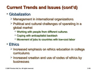 © 2007 Prentice Hall, Inc. All rights reserved. 2–55
Current Trends and Issues (cont’d)
Current Trends and Issues (cont’d)
• Globalization
Globalization
 Management in international organizations
Management in international organizations
 Political and cultural challenges of operating in a
Political and cultural challenges of operating in a
global market
global market
 Working with people from different cultures
Working with people from different cultures
 Coping with anticapitalist backlash
Coping with anticapitalist backlash
 Movement of jobs to countries with low-cost labor
Movement of jobs to countries with low-cost labor
• Ethics
Ethics
 Increased emphasis on ethics education in college
Increased emphasis on ethics education in college
curriculums
curriculums
 Increased creation and use of codes of ethics by
Increased creation and use of codes of ethics by
businesses
businesses
 
