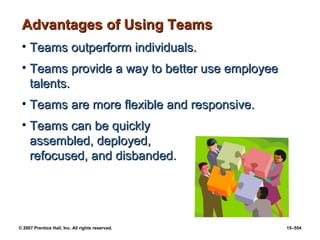 © 2007 Prentice Hall, Inc. All rights reserved. 15–554
Advantages of Using Teams
Advantages of Using Teams
• Teams outperform individuals.
Teams outperform individuals.
• Teams provide a way to better use employee
Teams provide a way to better use employee
talents.
talents.
• Teams are more flexible and responsive.
Teams are more flexible and responsive.
• Teams can be quickly
Teams can be quickly
assembled, deployed,
assembled, deployed,
refocused, and disbanded.
refocused, and disbanded.
 