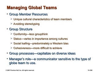 © 2007 Prentice Hall, Inc. All rights reserved. 15–558
Managing Global Teams
Managing Global Teams
• Group Member Resources
Group Member Resources
 Unique cultural characteristics of team members
Unique cultural characteristics of team members
 Avoiding stereotyping
Avoiding stereotyping
• Group Structure
Group Structure
 Conformity
Conformity—less groupthink
—less groupthink
 Status
Status—varies in importance among cultures
—varies in importance among cultures
 Social loafing
Social loafing—predominately a Western bias
—predominately a Western bias
 Cohesiveness
Cohesiveness—more difficult to achieve
—more difficult to achieve
• Group processes—capitalize on diverse ideas
Group processes—capitalize on diverse ideas
• Manager’s role—a communicator sensitive to the type of
Manager’s role—a communicator sensitive to the type of
globe team to use.
globe team to use.
 