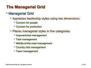 © 2007 Prentice Hall, Inc. All rights reserved. 17–575
The Managerial Grid
The Managerial Grid
• Managerial Grid
Managerial Grid
 Appraises leadership styles using two dimensions:
Appraises leadership styles using two dimensions:
 Concern for people
Concern for people
 Concern for production
Concern for production
 Places managerial styles in five categories:
Places managerial styles in five categories:
 Impoverished management
Impoverished management
 Task management
Task management
 Middle-of-the-road management
Middle-of-the-road management
 Country club management
Country club management
 Team management
Team management
 