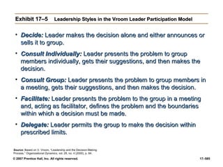 © 2007 Prentice Hall, Inc. All rights reserved. 17–585
Exhibit 17–5
Exhibit 17–5 Leadership Styles in the Vroom Leader Participation Model
Leadership Styles in the Vroom Leader Participation Model
• Decide:
Decide: Leader makes the decision alone and either announces or
Leader makes the decision alone and either announces or
sells it to group.
sells it to group.
• Consult Individually:
Consult Individually: Leader presents the problem to group
Leader presents the problem to group
members individually, gets their suggestions, and then makes the
members individually, gets their suggestions, and then makes the
decision.
decision.
• Consult Group:
Consult Group: Leader presents the problem to group members in
Leader presents the problem to group members in
a meeting, gets their suggestions, and then makes the decision.
a meeting, gets their suggestions, and then makes the decision.
• Facilitate:
Facilitate: Leader presents the problem to the group in a meeting
Leader presents the problem to the group in a meeting
and, acting as facilitator, defines the problem and the boundaries
and, acting as facilitator, defines the problem and the boundaries
within which a decision must be made.
within which a decision must be made.
• Delegate:
Delegate: Leader permits the group to make the decision within
Leader permits the group to make the decision within
prescribed limits.
prescribed limits.
Source: Based on V. Vroom, “Leadership and the Decision-Making
Process,” Organizational Dynamics, vol. 28, no. 4 (2000), p. 84.
 