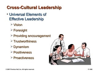 © 2007 Prentice Hall, Inc. All rights reserved. 17–599
Cross-Cultural Leadership
Cross-Cultural Leadership
• Universal Elements of
Universal Elements of
Effective Leadership
Effective Leadership
 Vision
Vision
 Foresight
Foresight
 Providing encouragement
Providing encouragement
 Trustworthiness
Trustworthiness
 Dynamism
Dynamism
 Positiveness
Positiveness
 Proactiveness
Proactiveness
 