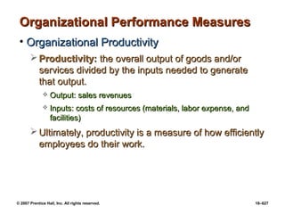 © 2007 Prentice Hall, Inc. All rights reserved. 18–627
Organizational Performance Measures
Organizational Performance Measures
• Organizational Productivity
Organizational Productivity
 Productivity:
Productivity: the overall output of goods and/or
the overall output of goods and/or
services divided by the inputs needed to generate
services divided by the inputs needed to generate
that output.
that output.
 Output: sales revenues
Output: sales revenues
 Inputs: costs of resources (materials, labor expense, and
Inputs: costs of resources (materials, labor expense, and
facilities)
facilities)
 Ultimately, productivity is a measure of how efficiently
Ultimately, productivity is a measure of how efficiently
employees do their work.
employees do their work.
 
