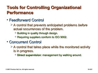 © 2007 Prentice Hall, Inc. All rights reserved. 18–631
Tools for Controlling Organizational
Tools for Controlling Organizational
Performance
Performance
• Feedforward Control
Feedforward Control
 A control that prevents anticipated problems
A control that prevents anticipated problems before
before
actual occurrences of the problem.
actual occurrences of the problem.
 Building in quality through design.
Building in quality through design.
 Requiring suppliers conform to ISO 9002.
Requiring suppliers conform to ISO 9002.
• Concurrent Control
Concurrent Control
 A control that takes place while the monitored activity
A control that takes place while the monitored activity
is in progress.
is in progress.
 Direct supervision
Direct supervision: management by walking around.
: management by walking around.
 