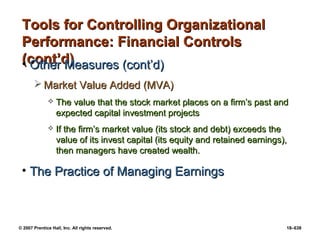 © 2007 Prentice Hall, Inc. All rights reserved. 18–638
Tools for Controlling Organizational
Tools for Controlling Organizational
Performance: Financial Controls
Performance: Financial Controls
(cont’d)
(cont’d)
• Other Measures (cont’d)
Other Measures (cont’d)
 Market Value Added (MVA)
Market Value Added (MVA)
 The value that the stock market places on a firm’s past and
The value that the stock market places on a firm’s past and
expected capital investment projects
expected capital investment projects
 If the firm’s market value (its stock and debt) exceeds the
If the firm’s market value (its stock and debt) exceeds the
value of its invest capital (its equity and retained earnings),
value of its invest capital (its equity and retained earnings),
then managers have created wealth.
then managers have created wealth.
• The Practice of Managing Earnings
The Practice of Managing Earnings
 