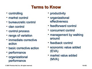 © 2007 Prentice Hall, Inc. All rights reserved. 18–653
Terms to Know
Terms to Know
• controlling
controlling
• market control
market control
• bureaucratic control
bureaucratic control
• clan control
clan control
• control process
control process
• range of variation
range of variation
• immediate corrective
immediate corrective
action
action
• basic corrective action
basic corrective action
• performance
performance
• organizational
organizational
performance
performance
• productivity
productivity
• organizational
organizational
effectiveness
effectiveness
• feedforward control
feedforward control
• concurrent control
concurrent control
• management by walking
management by walking
around
around
• feedback control
feedback control
• economic value added
economic value added
(EVA)
(EVA)
• market value added
market value added
(MVA)
(MVA)
 