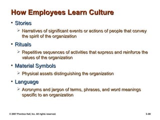 © 2007 Prentice Hall, Inc. All rights reserved. 3–80
How Employees Learn Culture
How Employees Learn Culture
• Stories
Stories
 Narratives of significant events or actions of people that convey
Narratives of significant events or actions of people that convey
the spirit of the organization
the spirit of the organization
• Rituals
Rituals
 Repetitive sequences of activities that express and reinforce the
Repetitive sequences of activities that express and reinforce the
values of the organization
values of the organization
• Material Symbols
Material Symbols
 Physical assets distinguishing the organization
Physical assets distinguishing the organization
• Language
Language
 Acronyms and jargon of terms, phrases, and word meanings
Acronyms and jargon of terms, phrases, and word meanings
specific to an organization
specific to an organization
 