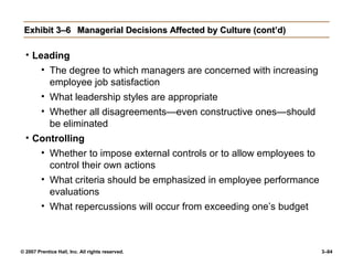 © 2007 Prentice Hall, Inc. All rights reserved. 3–84
Exhibit 3–6
Exhibit 3–6 Managerial Decisions Affected by Culture (cont’d)
Managerial Decisions Affected by Culture (cont’d)
• Leading
• The degree to which managers are concerned with increasing
employee job satisfaction
• What leadership styles are appropriate
• Whether all disagreements—even constructive ones—should
be eliminated
• Controlling
• Whether to impose external controls or to allow employees to
control their own actions
• What criteria should be emphasized in employee performance
evaluations
• What repercussions will occur from exceeding one’s budget
 
