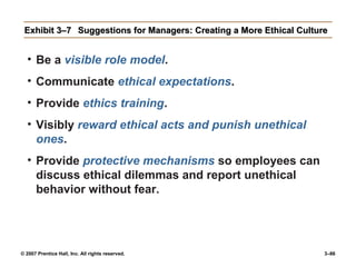 © 2007 Prentice Hall, Inc. All rights reserved. 3–86
Exhibit 3–7
Exhibit 3–7 Suggestions for Managers: Creating a More Ethical Culture
Suggestions for Managers: Creating a More Ethical Culture
• Be a visible role model.
• Communicate ethical expectations.
• Provide ethics training.
• Visibly reward ethical acts and punish unethical
ones.
• Provide protective mechanisms so employees can
discuss ethical dilemmas and report unethical
behavior without fear.
 