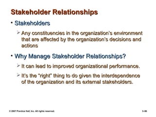 © 2007 Prentice Hall, Inc. All rights reserved. 3–96
Stakeholder Relationships
Stakeholder Relationships
• Stakeholders
Stakeholders
 Any constituencies in the organization’s environment
Any constituencies in the organization’s environment
that are affected by the organization’s decisions and
that are affected by the organization’s decisions and
actions
actions
• Why Manage Stakeholder Relationships?
Why Manage Stakeholder Relationships?
 It can lead to improved organizational performance.
It can lead to improved organizational performance.
 It’s the “right” thing to do given the interdependence
It’s the “right” thing to do given the interdependence
of the organization and its external stakeholders.
of the organization and its external stakeholders.
 