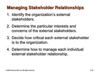 © 2007 Prentice Hall, Inc. All rights reserved. 3–97
Managing Stakeholder Relationships
Managing Stakeholder Relationships
1.
1. Identify the organization’s external
Identify the organization’s external
stakeholders.
stakeholders.
2.
2. Determine the particular interests and
Determine the particular interests and
concerns of the external stakeholders.
concerns of the external stakeholders.
3.
3. Decide how critical each external stakeholder
Decide how critical each external stakeholder
is to the organization.
is to the organization.
4.
4. Determine how to manage each individual
Determine how to manage each individual
external stakeholder relationship.
external stakeholder relationship.
 
