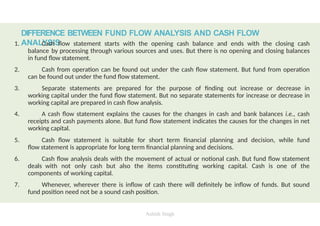 Management Account- Fund flow-Cash flow.pptx