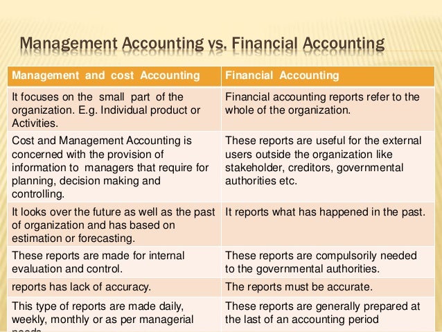 financial accounting versus managerial accounting essay This free finance essay on essay: management accounting is perfect for finance students to use as an example managerial vs financial accounting. financial accounting versus managerial accounting essay This free finance essay on essay: management accounting is perfect for finance students to use as an example managerial vs financial accounting.