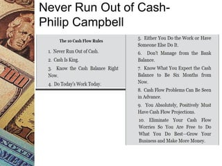 Never Run Out of Cash-
Philip Campbell
 
