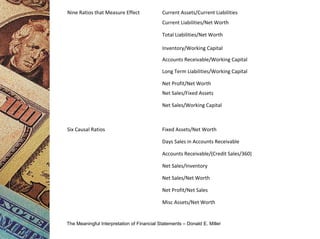 Nine Ratios that Measure Effect Current Assets/Current Liabilities
Current Liabilities/Net Worth
Total Liabilities/Net Worth
Inventory/Working Capital
Accounts Receivable/Working Capital
Long Term Liabilities/Working Capital
Net Profit/Net Worth
Net Sales/Fixed Assets
Net Sales/Working Capital
Six Causal Ratios Fixed Assets/Net Worth
Days Sales in Accounts Receivable
Accounts Receivable/(Credit Sales/360)
Net Sales/Inventory
Net Sales/Net Worth
Net Profit/Net Sales
Misc Assets/Net Worth
The Meaningful Interpretation of Financial Statements – Donald E. Miller
 