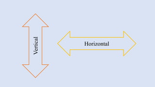 Horizontal
Vertical
 