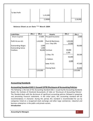 AccountingFor Managers 25
To Net Profit
1,43,000
2,18000 2,18,000
Balance Sheet as on Date 31st March 2004
Accounting Standards
Accounting Standard(AS) 1 (issued1979) Disclosureof Accounting Policies
The following is the text of the Accounting Standard (AS) 1 issued by the Accounting Standards
Board, the Institute of Chartered Accountants of India on ‘Disclosure of Accounting Policies’.
The Standard deals with the disclosure of significant accounting policies followed in preparing
and presenting financial statements. In the initial years, this accounting standard will be
recommendatory in character. During this period, this standard is recommended for use by
companies listed on a recognised stock exchange and other large commercial, industrial and
business enterprises in the public and private sectors.
Introduction
Liabilities (Rs.) (Rs.) Assets (Rs.) (Rs.)
Share Capital
Profit & Loss A/c
Outstanding Wages
Outstanding Salary
Creditors
17,000
1,43,000
2,000
1,000
40,000
Pre-paid Insurance
Plant & Machinery
Less: Dep 10%
Furniture
(-) Dep. 5%
S. Debtors
Less: R.D.D.
Closing Stock
1,00,000
10.000
30,000
1,500
50,000
2,500
2,000
90,000
28,500
47,500
35.000
2,03,000 2,03,000
 