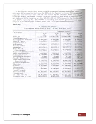 AccountingFor Managers 51
 