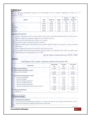 AccountingFor Managers 56
Problem no. 3
 