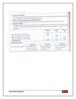 AccountingFor Managers 57
 
