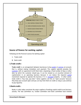 AccountingFor Managers 82
Source of finance for working capital:-
Following are the financial sources for working capital:
1. Trade credit
2. Bank credit
1.Trade credit:-
Trade credit is an arrangement between businesses to buy goods or services on account,
that is, without making immediate cash payment. The supplier typically provides the
customer with an agreement to bill them later, stipulating a fixed number of days or other
date by which the customer should pay. It can be viewed as an essential element of
capitalization in an operating business because it can reduce the required capital
investment required to operate the business if it is managed properly. In other words,
trade credit is “buy now, pay later.” Some suppliers call this an "open account," because
they keep your account open and you can buy from them on credit as long as you continue
to pay regularly.
2.Bank credit:-
Banks in india today constitute the major suppliers of working capital credit to any business
activity. The two committies viz, Tandon committee and Chore committee have evolved
OPERATINGCYCLE
ccccccccccCYCLE
W
R
D
C
OPERATING CYCLE = R +W + F + D -C
R = RAW MATERIAL STORAGE PERIOD
W = WORK IN PROGRESS HOLDING PERIOD
F = FINISHED GOODS STORAGEPERIOD
D = DEBTORES COLLECTION PERIOD
C = CREDITPERIOD AVAILABLE
F
Operating cycle
 
