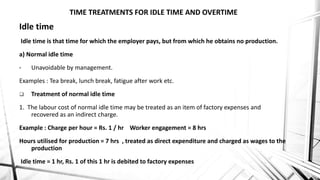 SOLUTION: Idle time accounting treatment theory with example ppt