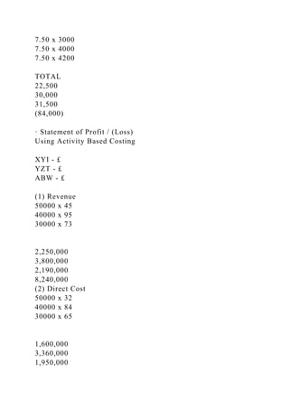 7.50 x 3000
7.50 x 4000
7.50 x 4200
TOTAL
22,500
30,000
31,500
(84,000)
· Statement of Profit / (Loss)
Using Activity Based Costing
XYI - £
YZT - £
ABW - £
(1) Revenue
50000 x 45
40000 x 95
30000 x 73
2,250,000
3,800,000
2,190,000
8,240,000
(2) Direct Cost
50000 x 32
40000 x 84
30000 x 65
1,600,000
3,360,000
1,950,000
 