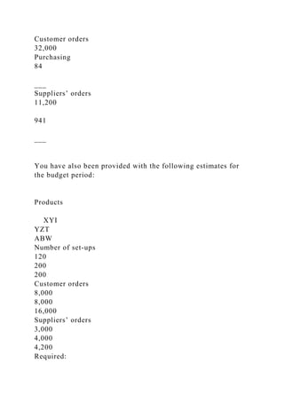 Customer orders
32,000
Purchasing
84
___
Suppliers’ orders
11,200
941
___
You have also been provided with the following estimates for
the budget period:
Products
XYI
YZT
ABW
Number of set-ups
120
200
200
Customer orders
8,000
8,000
16,000
Suppliers’ orders
3,000
4,000
4,200
Required:
 