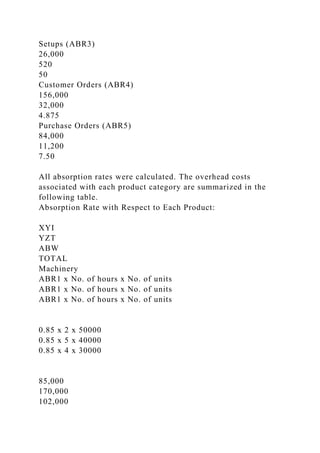 Setups (ABR3)
26,000
520
50
Customer Orders (ABR4)
156,000
32,000
4.875
Purchase Orders (ABR5)
84,000
11,200
7.50
All absorption rates were calculated. The overhead costs
associated with each product category are summarized in the
following table.
Absorption Rate with Respect to Each Product:
XYI
YZT
ABW
TOTAL
Machinery
ABR1 x No. of hours x No. of units
ABR1 x No. of hours x No. of units
ABR1 x No. of hours x No. of units
0.85 x 2 x 50000
0.85 x 5 x 40000
0.85 x 4 x 30000
85,000
170,000
102,000
 