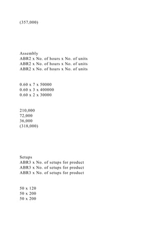 (357,000)
Assembly
ABR2 x No. of hours x No. of units
ABR2 x No. of hours x No. of units
ABR2 x No. of hours x No. of units
0.60 x 7 x 50000
0.60 x 3 x 400000
0.60 x 2 x 30000
210,000
72,000
36,000
(318,000)
Setups
ABR3 x No. of setups for product
ABR3 x No. of setups for product
ABR3 x No. of setups for product
50 x 120
50 x 200
50 x 200
 