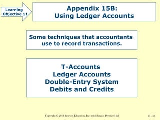 Management Accounting and theory presentation | PPTX