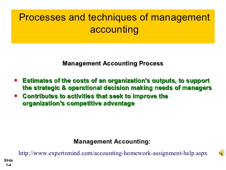 Accounting for managers assignments