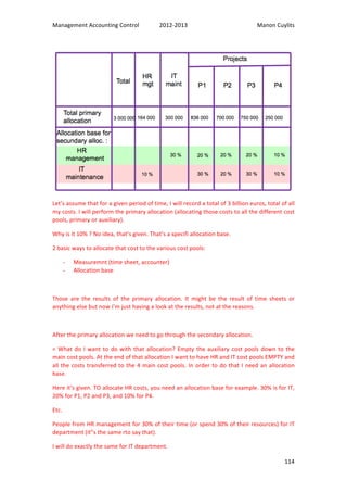 Management 
Accounting 
Control 
2012-­‐2013 
Manon 
Cuylits 
Let’s 
assume 
that 
for 
a 
given 
period 
of 
time, 
I 
will 
record 
a 
total 
of 
3 
billion 
euros, 
total 
of 
all 
my 
costs. 
I 
will 
perform 
the 
primary 
allocation 
(allocating 
those 
costs 
to 
all 
the 
different 
cost 
pools, 
primary 
or 
auxiliary). 
Why 
is 
it 
10% 
? 
No 
idea, 
that’s 
given. 
That’s 
a 
specifi 
allocation 
base. 
2 
basic 
ways 
to 
allocate 
that 
cost 
to 
the 
various 
cost 
pools: 
114 
- Measuremnt 
(time 
sheet, 
accounter) 
- Allocation 
base 
Those 
are 
the 
results 
of 
the 
primary 
allocation. 
It 
might 
be 
the 
result 
of 
time 
sheets 
or 
anything 
else 
but 
now 
I’m 
just 
having 
a 
look 
at 
the 
results, 
not 
at 
the 
reasons. 
After 
the 
primary 
allocation 
we 
need 
to 
go 
through 
the 
secondary 
allocation. 
= 
What 
do 
I 
want 
to 
do 
with 
that 
allocation? 
Empty 
the 
auxiliary 
cost 
pools 
down 
to 
the 
main 
cost 
pools. 
At 
the 
end 
of 
that 
allocation 
I 
want 
to 
have 
HR 
and 
IT 
cost 
pools 
EMPTY 
and 
all 
the 
costs 
transferred 
to 
the 
4 
main 
cost 
pools. 
In 
order 
to 
do 
that 
I 
need 
an 
allocation 
base. 
Here 
it’s 
given. 
TO 
allocate 
HR 
costs, 
you 
need 
an 
allocation 
base 
for 
example. 
30% 
is 
for 
IT, 
20% 
for 
P1, 
P2 
and 
P3, 
and 
10% 
for 
P4. 
Etc. 
People 
from 
HR 
management 
for 
30% 
of 
their 
time 
(or 
spend 
30% 
of 
their 
resources) 
for 
IT 
department 
(it”s 
the 
same 
rto 
say 
that). 
I 
will 
do 
exactly 
the 
same 
for 
IT 
department. 
 