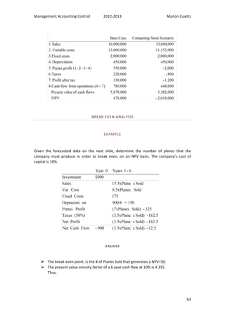 Management 
Accounting 
Control 
2012-­‐2013 
Manon 
Cuylits 
63 
BREAK 
EVEN 
ANALYSIS 
EXAMPLE 
Given 
the 
forecasted 
data 
on 
the 
next 
slide, 
determine 
the 
number 
of 
planes 
that 
the 
company 
must 
produce 
in 
order 
to 
break 
even, 
on 
an 
NPV 
basis. 
The 
company’s 
cost 
of 
capital 
is 
10%. 
ANSWER 
Ø The 
break 
even 
point, 
is 
the 
# 
of 
Planes 
Sold 
that 
generates 
a 
NPV=$0. 
Ø The 
present 
value 
annuity 
factor 
of 
a 
6 
year 
cash 
flow 
at 
10% 
is 
4.355 
Thus, 
 
