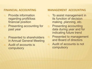 FINANCIAL ACCOUNTING MANAGEMENT ACCOUNTING
1) Provide information
regarding profit/loss
financial position
2) Presenting accounting for
past year
3) Presented to shareholders
in Annual General Meeting
4) Audit of accounts is
compulsory
1) To assist management in
its function of decision
making ,planning, etc.
2) Presenting accounting
data during year and for
indicating future trend
3) Presented to management
and Board of directors
4) Audit of accounts is not
compulsory
 