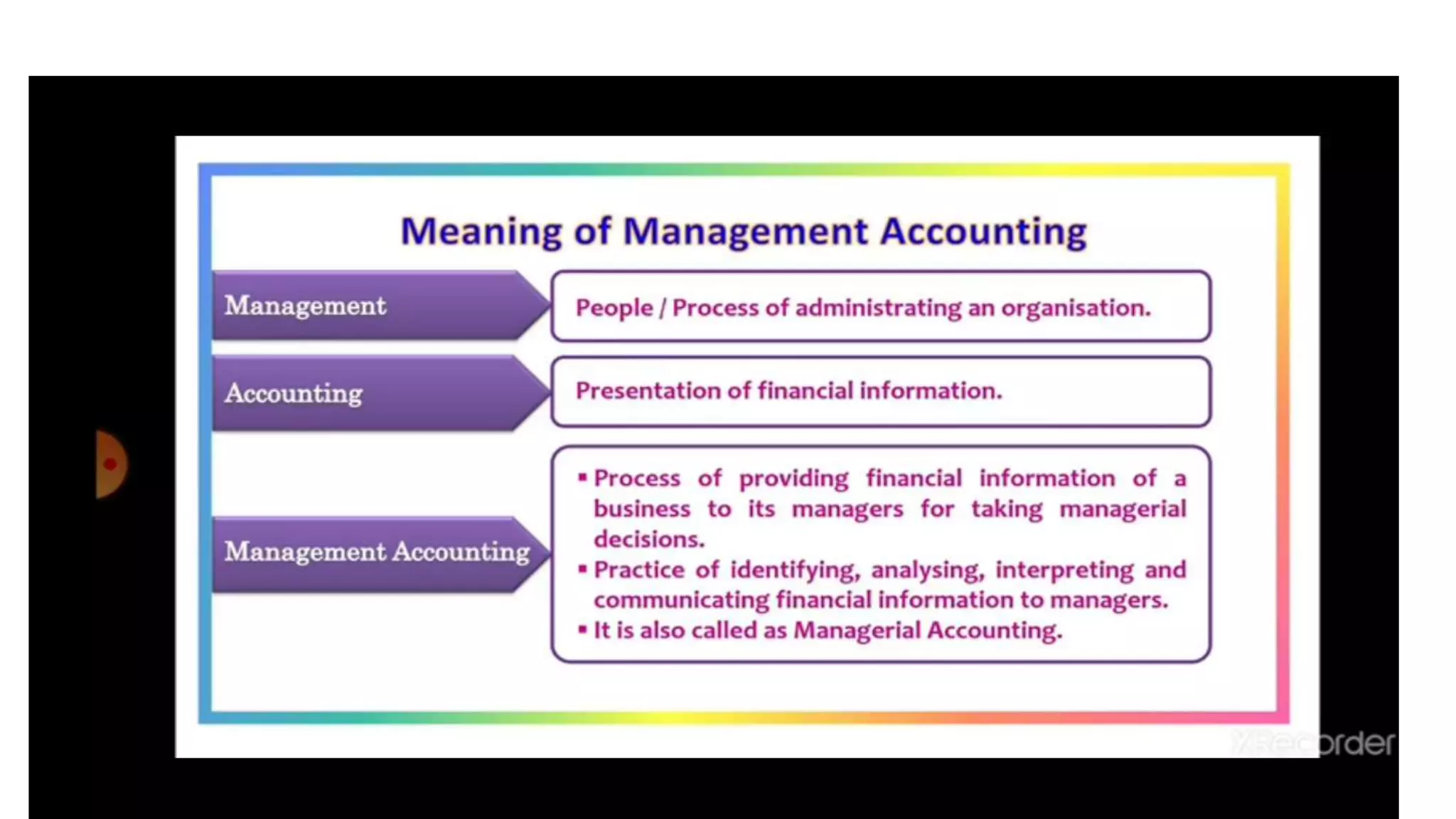 Management Accounting Introduction.pptx