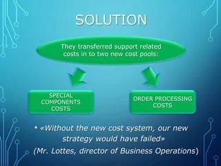 SOLUTION 
They transferred support related 
costs in to two new cost pools: 
SPECIAL 
COMPONENTS 
COSTS 
ORDER PROCESSING 
COSTS 
• «Without the new cost system, our new 
strategy would have failed» 
(Mr. Lottes, director of Business Operations) 
MT 
 