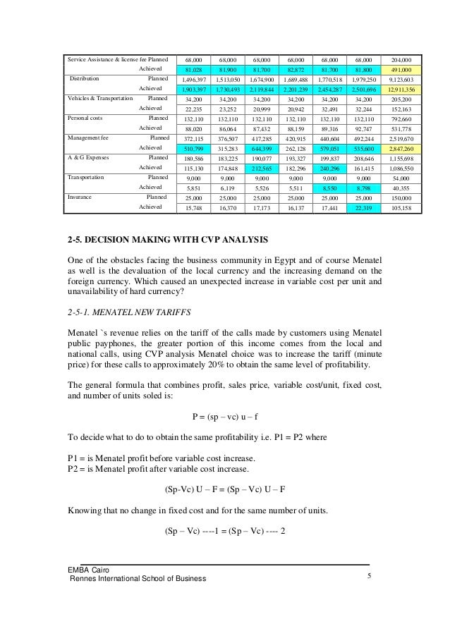 Management accounting report