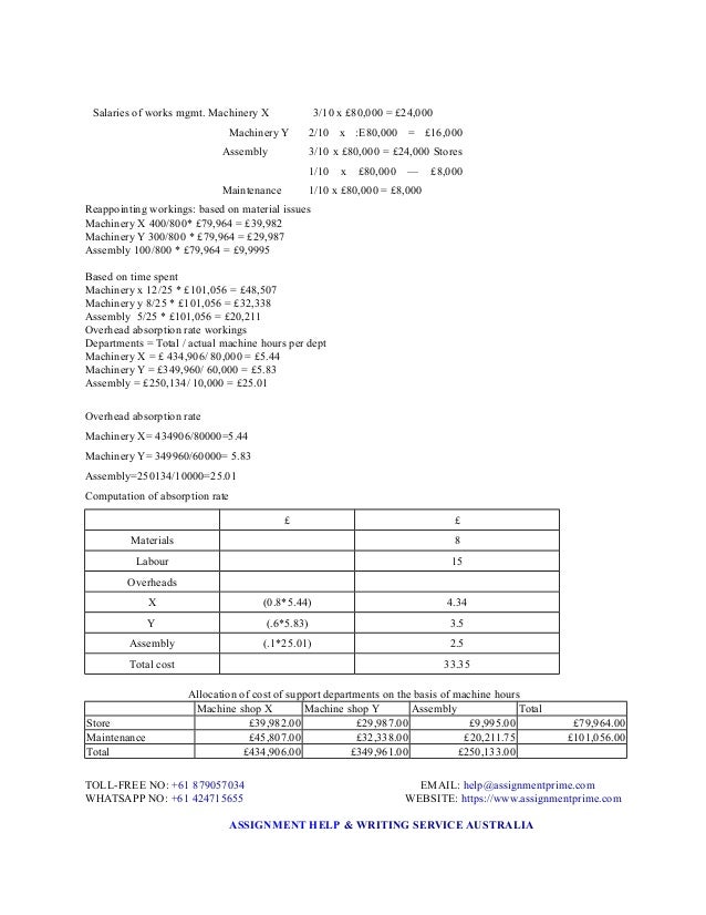 Assignment australia